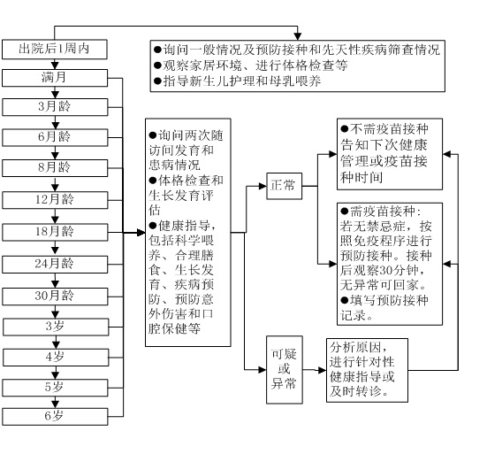 变态视频