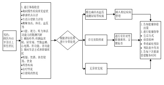 变态视频