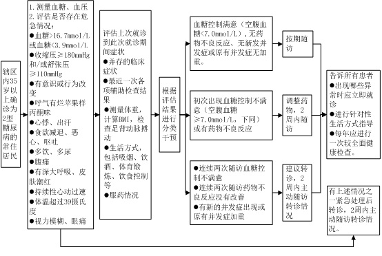 变态视频