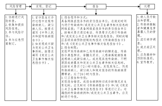 变态视频