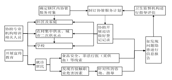 变态视频