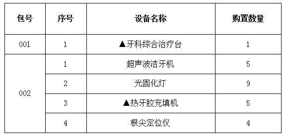变态视频
