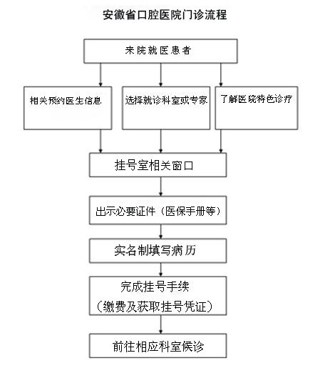 变态视频