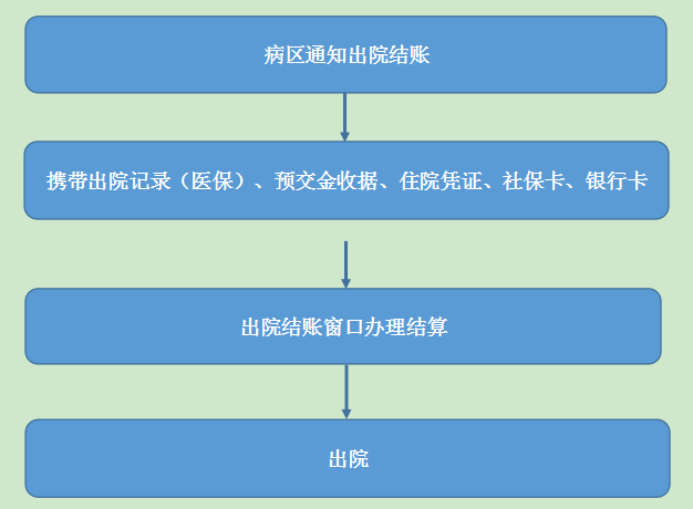 变态视频