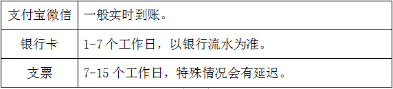 变态视频