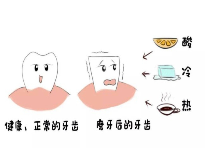 变态视频