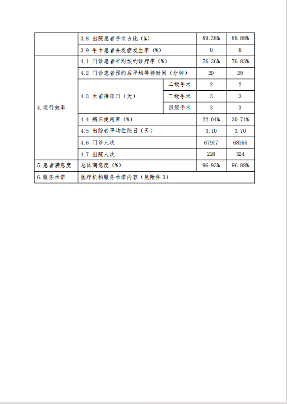 变态视频
