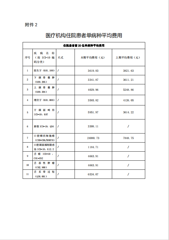 变态视频