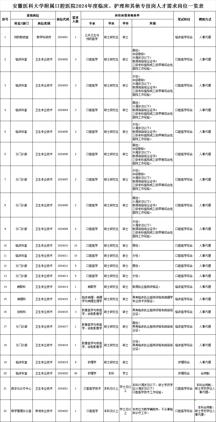 变态视频
